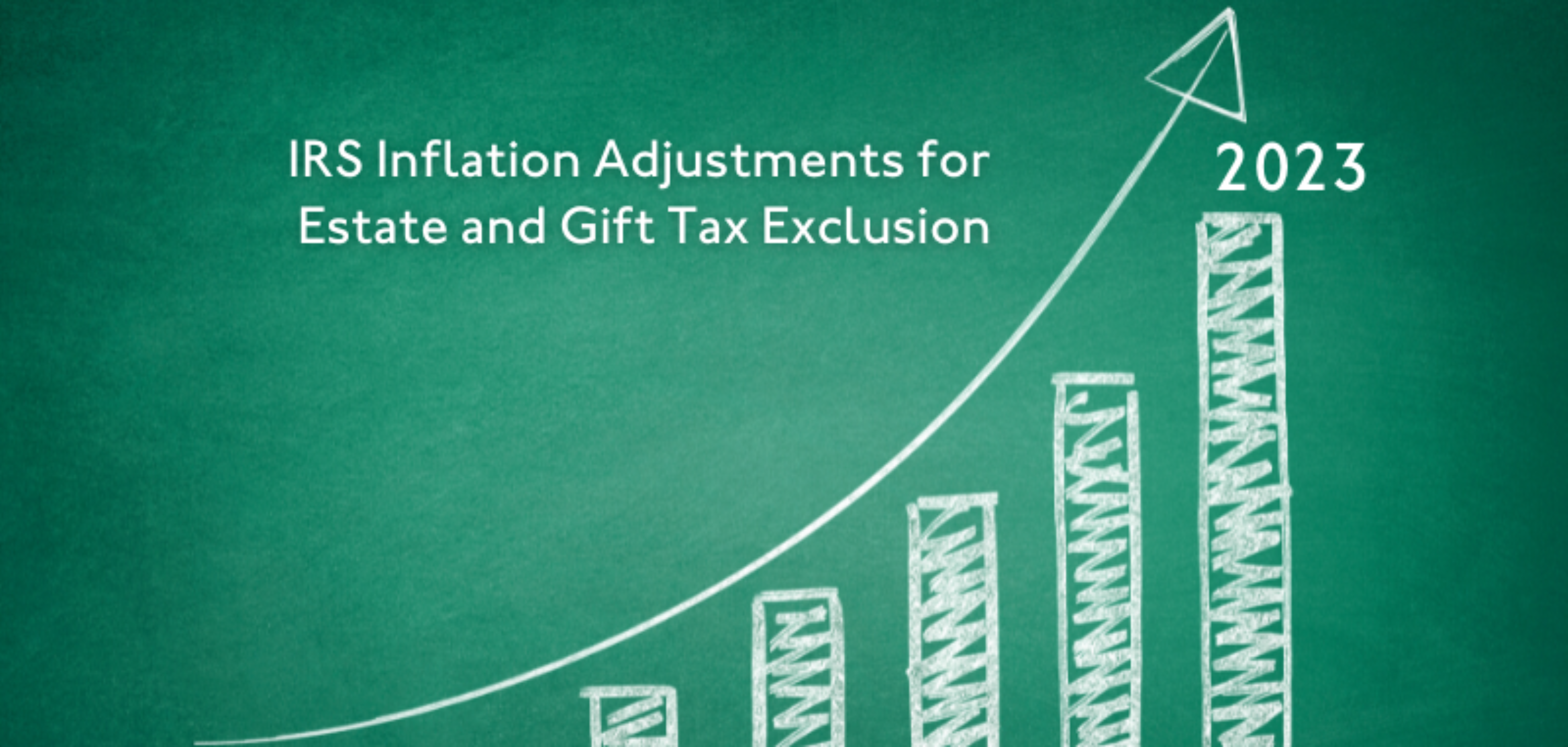 Web header 2023 IRS Inflation Adjustments